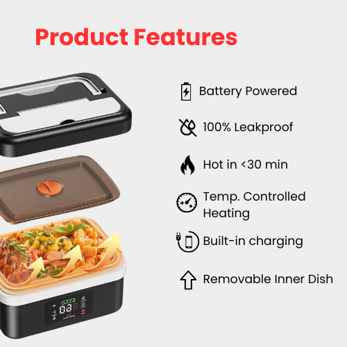 ThermoCase