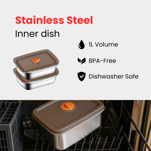ThermoCase