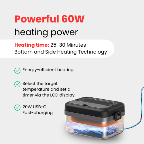 ThermoCase