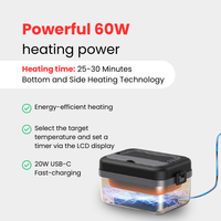 ThermoCase