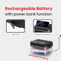 ThermoCase