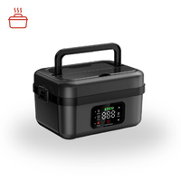 ThermoCase